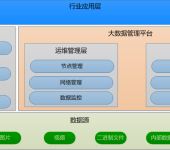 德州数据处理与存储服务 驱动企业数字化转型的关键支撑