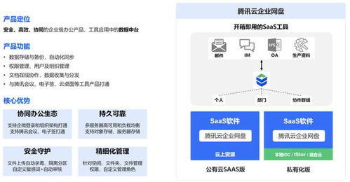 王登宇 探索AIGC数据处理与存储的创新解决方案